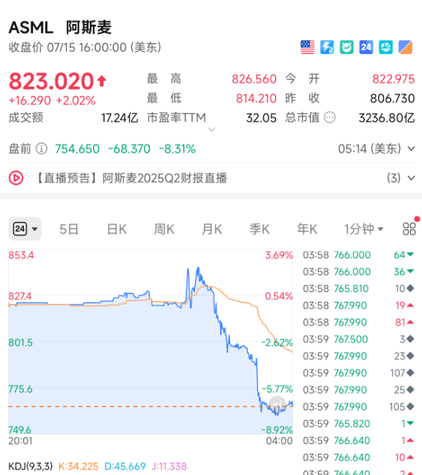 突然，崩了！刚刚，利空突袭！